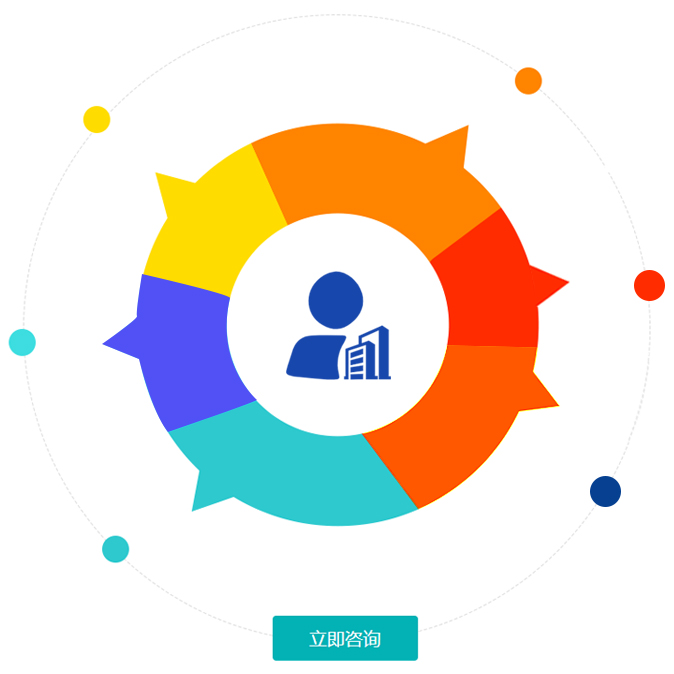 白云鄂博矿区律师在线咨询